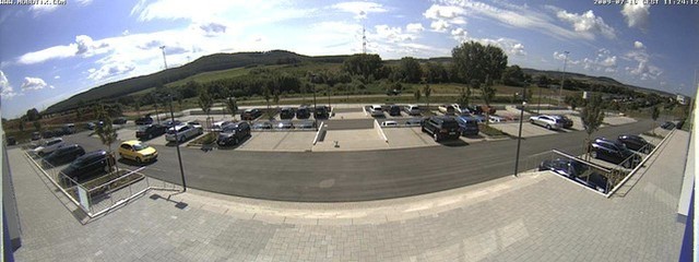 Display mode Panorama